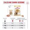 ROYAL CANIN French Bulldog Adult Digestive Health Loaf Box - Šlapias šunų maistas - 12x85g
