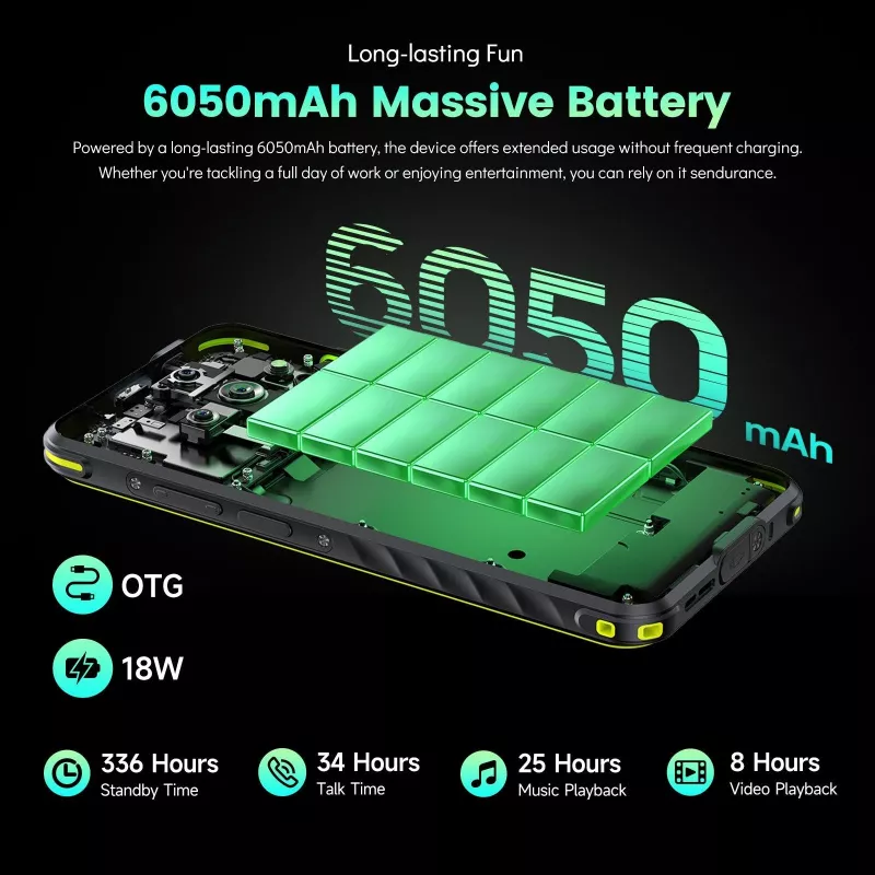 ULEFONE Armor X31 6GB/128GB Green Rugged Smartphone 5.45 inch HD+ IP68/IP69K