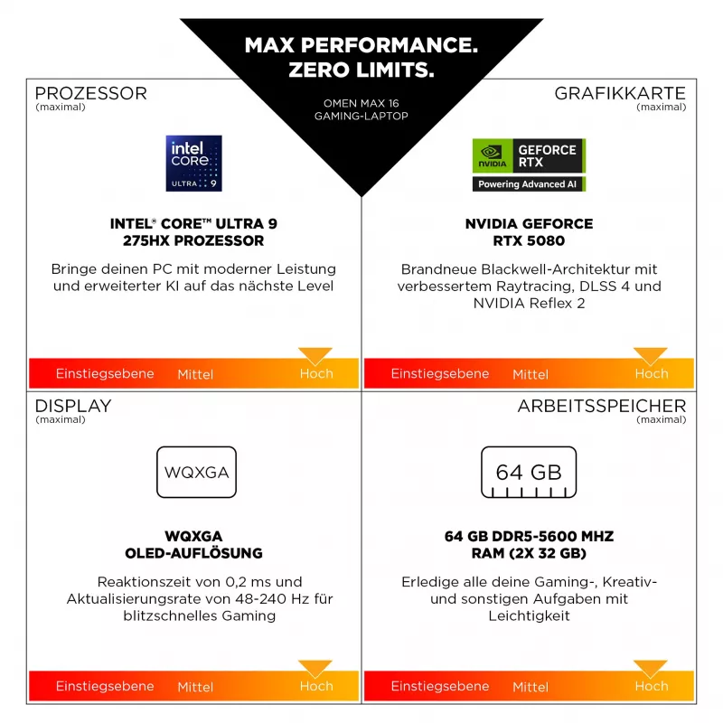 HP OMEN MAX 16-ah0193ng 16.0 inch QHD IPS 240Hz nešiojamas žaidimų kompiuteris, Intel Core Ultra 9 275HX, 32GB RAM, 1TB SSD, RTX 5080, Windows 11 Home