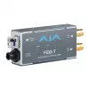 AJA FiDO-T-ST 3G-SDI į šviesolaidinį siųstuvą su LC jungtimi