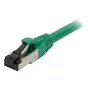 Synergy21 Patch Cable RJ45, CAT8.1 2000MHz, 2m, Green, S/FTP, TPE/LSZH SuperFlex, AWG26