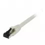 Synergy21 Patch Cable RJ45, CAT8.1 2000MHz, 1,5m, Pilka, S/FTP, TPE/LSZH SuperFlex, AWG26