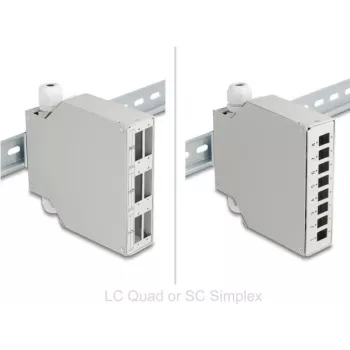 Delock Fiber Optic Patch Panel 6 Port for SC Duplex and LC Quad with Alternative Panel 8 x SC Simplex or LC Duplex Grey DIN Rail Mount (86095)