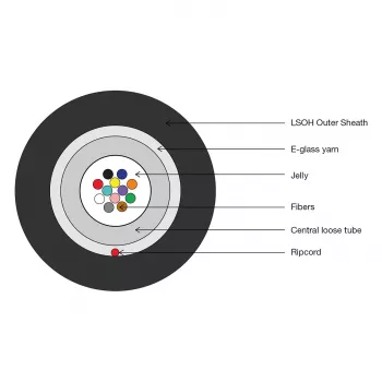 DIGITUS LWL A-I-DQ(ZN)BH 8G50/125 MM OM4 8 Fibers Indoor/Outdoor Cable LSZH Black