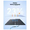 Anker SOLIX PS100 nešiojamas saulės skydas 100W (A24353A1)