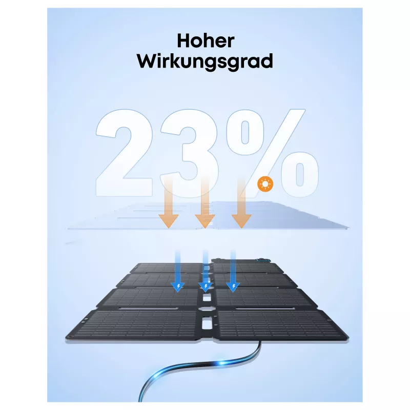 Anker SOLIX PS100 nešiojamas saulės skydas 100W (A24353A1)
