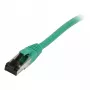 Synergy21 Patch Cable RJ45, CAT8.1 2000MHz, 7.5m, Green, S/FTP, TPE/LSZH SuperFlex, AWG26