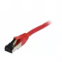 Synergy21 Patch Cable RJ45, CAT8.1 2000MHz, 7.5m, Red, S-STP (S/FTP), TPE/LSZH (SuperFlex), AWG26