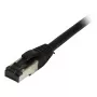 Synergy21 Patch Cable RJ45, CAT8.1 2000MHz, 1.5m, Black, S/FTP, TPE/LSZH (SuperFlex), AWG26