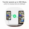 GREEN CELL USB-C į USB-C PowerStream 100W pintas laidas 1,2 m juodas