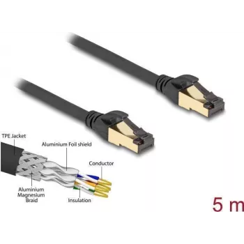 GÜDE 8025-1 Expert Power Control NET 4x C13, Per-Port Metering, 2x Sensor Port