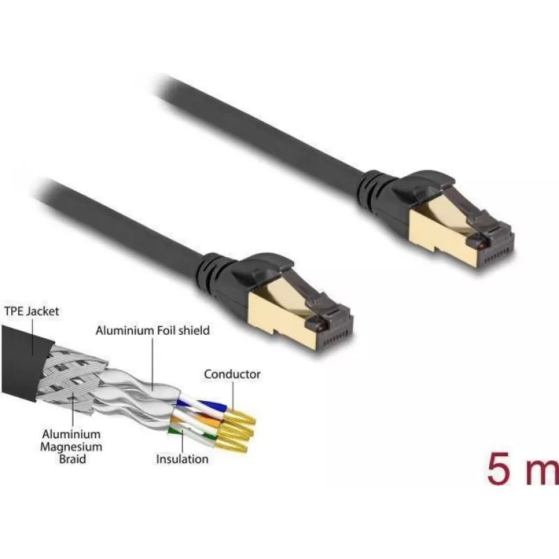 GüDE 8025-1 Expert Power Control NET 4x C13, Per-Port Metering, 2x Sensor Port