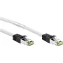 WENTRONIC Goobay CAT 8.1 S/FTP Patch Cable, LSZH, White, 7.5 m (55128)