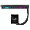 ASUS ROG Strix LC IV 360 ARGB LCD All-in-One Liquid CPU Cooler, 360mm, Black