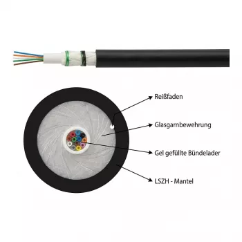 EFB U-DQ(ZN)BH OM1 8G (1x8) Dca 1750N LSZH Black 7.0mm Fiber Optic Cable