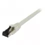 Synergy21 Patch Cable RJ45, CAT8.1 2000MHz, 2m, White, S/FTP, TPE/LSZH SuperFlex, AWG26