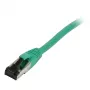 Synergy21 Patch Cable RJ45, CAT8.1 2000MHz, 0,25m, Žalia, S/FTP, TPE/LSZH (SuperFlex), AWG26
