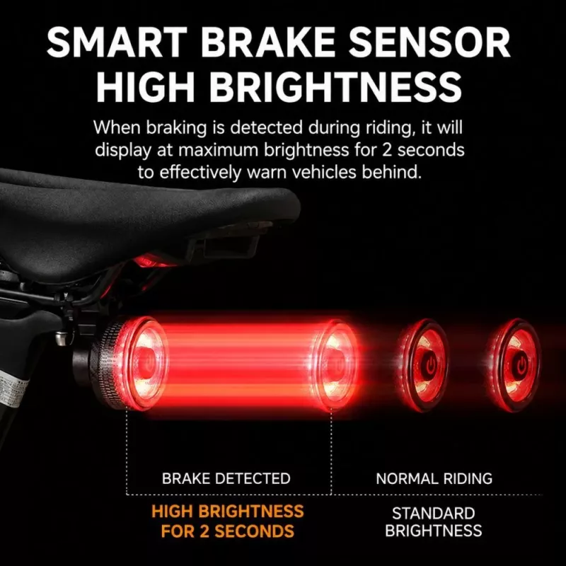 iLike Smart Bike Tail Light, USB Rechargeable LED Bicycle Rear Light with Brake Sensor, Auto Sleep Mode & Vibration Wake-Up