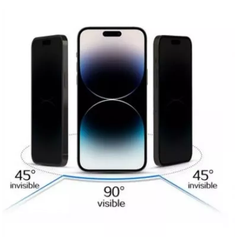 iLike Samsung Galaxy A14 4G/5G Privacy Glass Screen Protector