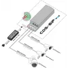CAMSAT CDS-6IP 3PoE pramoninis PoE jungiklis / prailgintuvas, 6 prievadai, 3x PoE, 10/100 Mbps, DIN bėgis