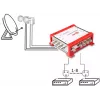 CORAB MULTISWITCH SMART LINE 5/8
