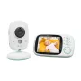 TLF TrueLife NannyCam H32 Pro Baby Monitor