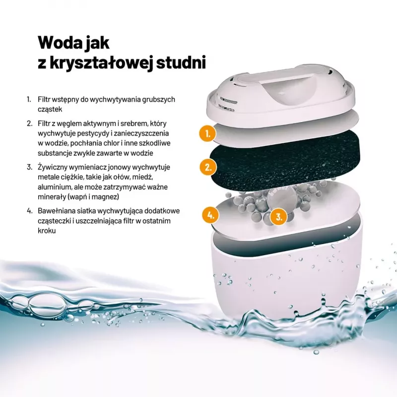 Lauben stiklinis vandens filtro ąsotis 32GW, 3,2 l, borosilikatinis stiklas, be BPA, elektroninis filtro tarnavimo laiko indikatorius, permatomas/juodas