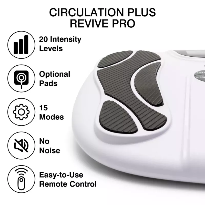 Bodi-Tek BT-CRBO5-EU/1,1 Circulation Plus Electronic Muscle Stimulator