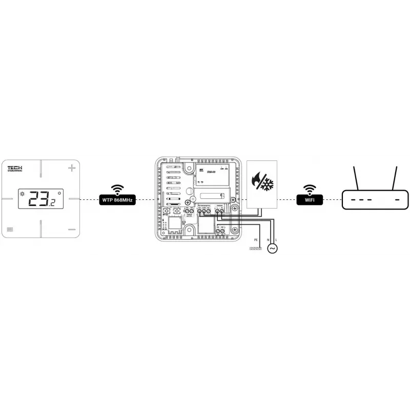 ROOM COPENHAGEN belaidis kambario reguliatorius baltas T-2x Wi-Fi Tech