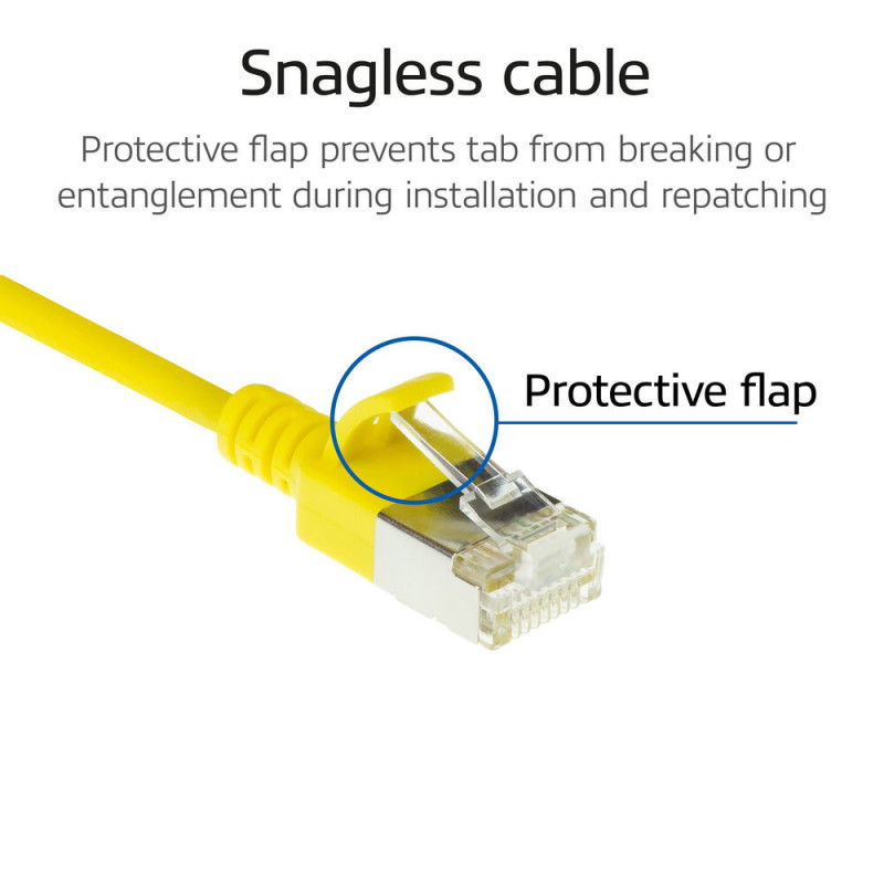ACT Geltonas 1,5 m LSZH S/FTP CAT6A plonas pataisos kabelis su apsauginiais RJ45 (DB7851)