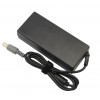 Lenovo ThinkPad 90W AC adapteris - maitinimo šaltinis - 90 vatų - Europa (92P1110)