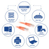 ACT IB1505 Cat6 U/UTP tinklo kabelis, RJ45, 5m, oranžinis, 10 Gbps, 250 MHz