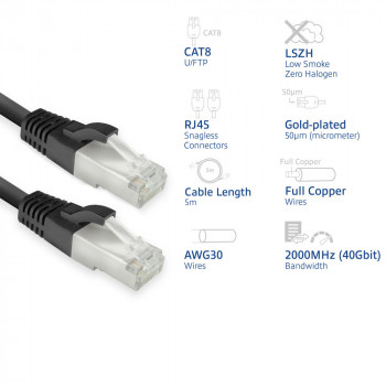 ACT juodas 5m LSZH U/FTP CAT8 duomenų centro plonas pataisymo kabelis su apsauga nuo užkabinimo RJ45 (FB8105)