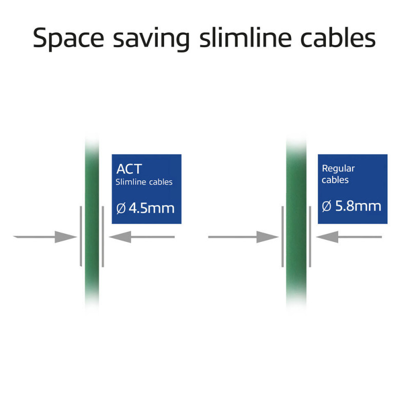 ACT Žalias 7m LSZH S/FTP CAT6A plonas apsaugotas nuo užkabinimo tinklo kabelis su RJ45 jungtimis (DB7707)