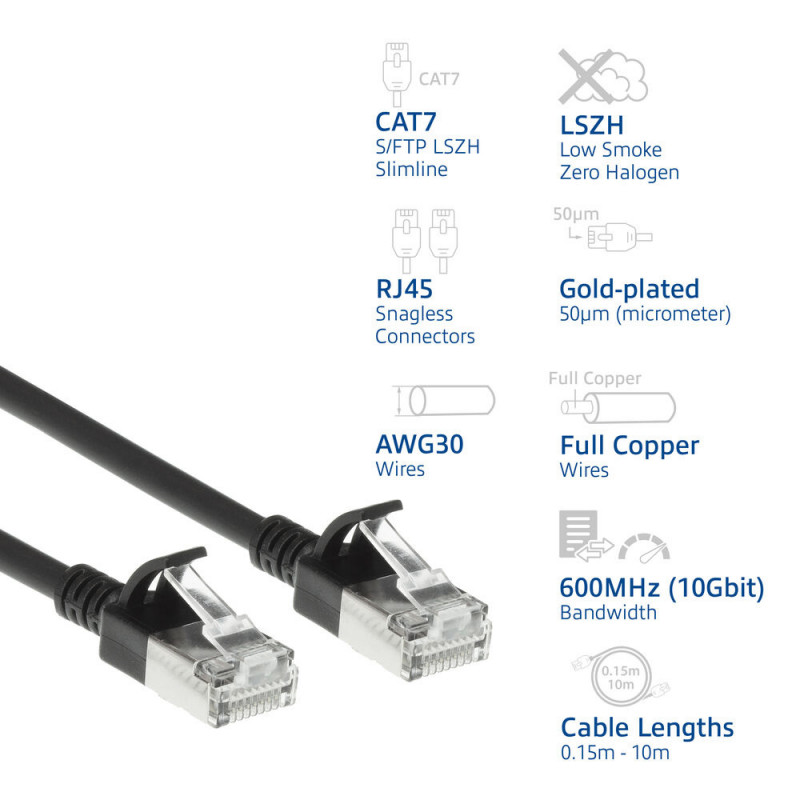 ACT juodas 3m LSZH S/FTP CAT7 plonas pataisymo kabelis su apsauga nuo užkliuvimo ir RJ45 jungtimis (DF7903)