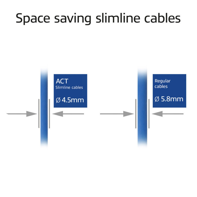 ACT Mėlynas 0,25 m LSZH S/FTP CAT6A plonas pataisymo kabelis su apsauginiais fiksatoriais ir RJ45 jungtimis (DB7652)