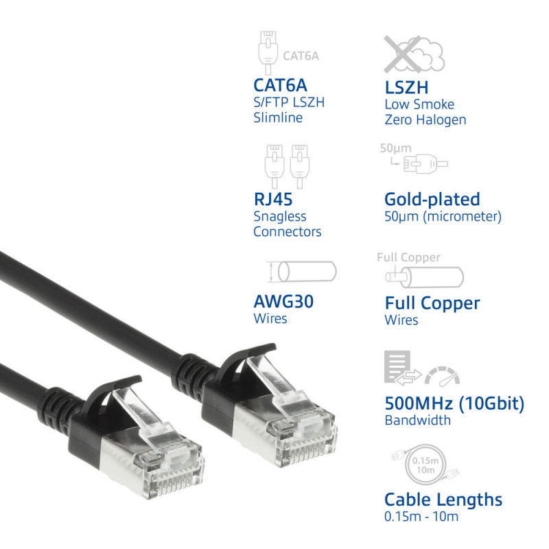 ACT juodas 2 metrų LSZH S/FTP CAT6A plonas tinklo kabelis su apsauginiais RJ45 jungtimis (DB7902)
