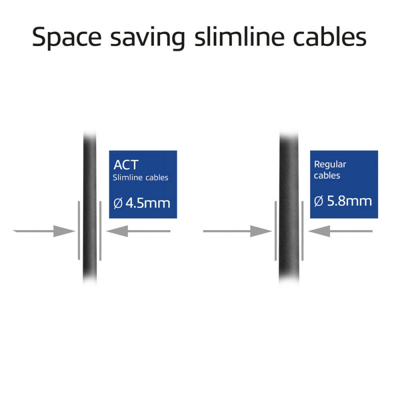 ACT juodas 2 metrų LSZH S/FTP CAT6A plonas tinklo kabelis su apsauginiais RJ45 jungtimis (DB7902)