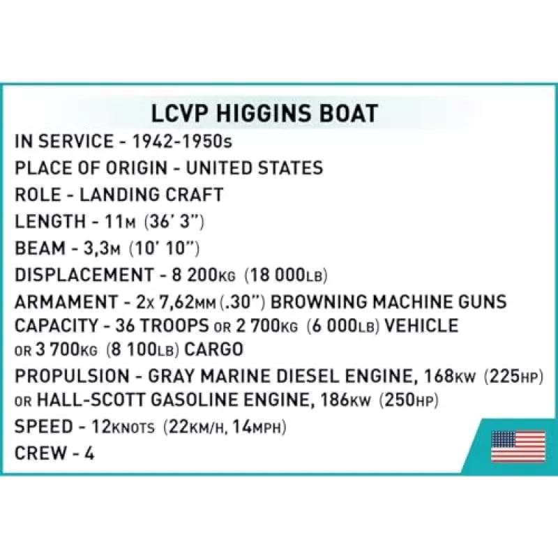 Statybinis rinkinys Cobi LCVP Higgins valtis 715 detalių amžius 8+