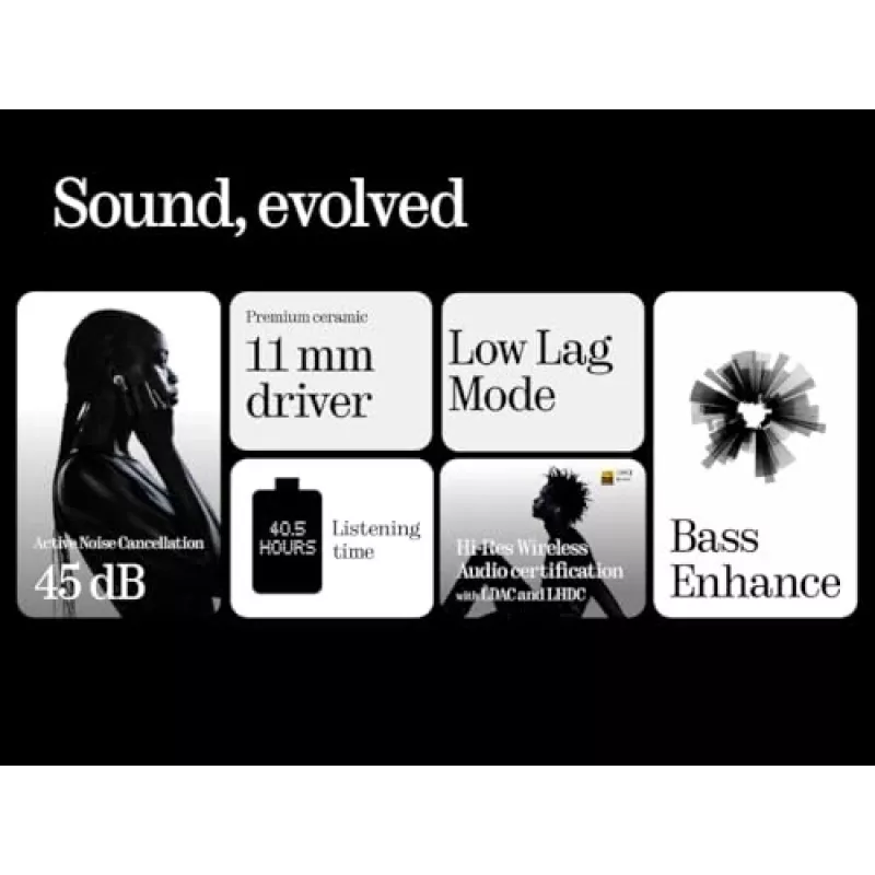 Ausinės “Nothing Ear True Wireless Stereo”