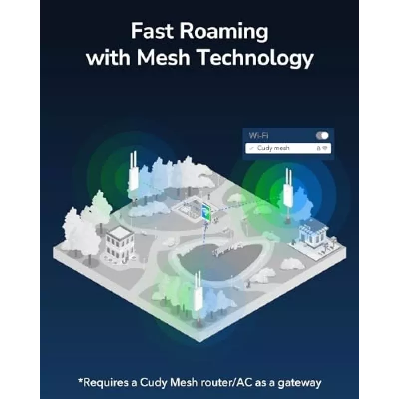 Prieigos taškas Cudy AP1300 Outdoor — dviejų juostų 2,4/5 GHz, 300/867 Mbps, IP65, PoE, 2 išorinės RP‑SMA antenos
