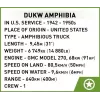 Cobi Historical Collection WWII DUKW Amphibia, Multi