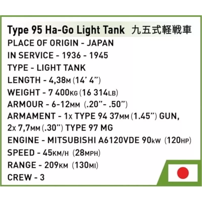 Cobi Historical Collection WWII Tipas 95 Ha-Go Tank, Multi