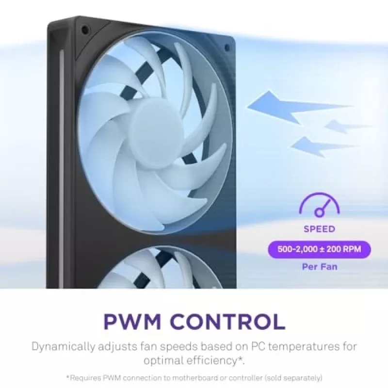 NZXT F280 RGB Core 140mm ARGB PWM 2-Pack Juoda