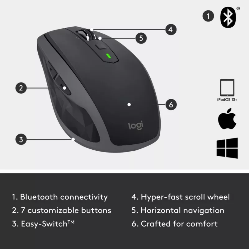 MX Anywhere 2S Wireless pelė/Graphite - BT - N/A
