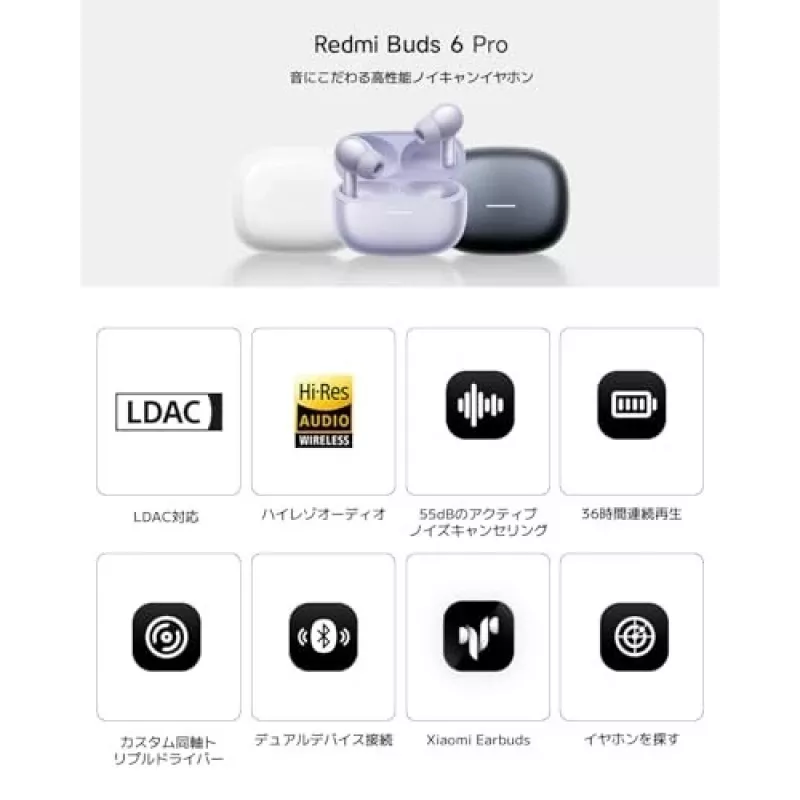 Ausinės „Xiaomi Buds 6 Pro“ — dvinarės belaidės ausinės, Bluetooth 5.3, ANC, IP54, 36 h su dėklu, belaidis įkrovimas, USB-C, kosminė juoda