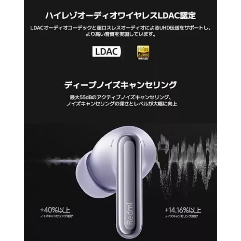 Ausinės „Xiaomi Buds 6 Pro“ — dvinarės belaidės ausinės, Bluetooth 5.3, ANC, IP54, 36 h su dėklu, belaidis įkrovimas, USB-C, kosminė juoda