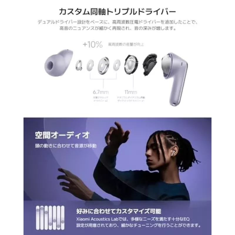 Ausinės „Xiaomi Buds 6 Pro“ — dvinarės belaidės ausinės, Bluetooth 5.3, ANC, IP54, 36 h su dėklu, belaidis įkrovimas, USB-C, kosminė juoda