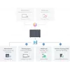 Synology DiskStation DS1525+ NAS / saugojimo serveris Ryzen Embedded V1500B 8 GB DDR4 0 TB Juoda