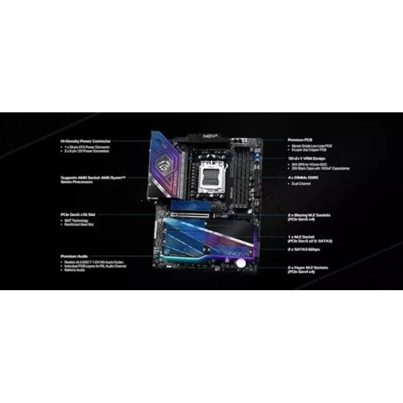Motininė plokštė ASRock X870 NOVA WIFI — AMD X870, Socket AM5, ATX, 4× DIMM DDR5, 256GB, Wi‑Fi 6E, 2.5GbE